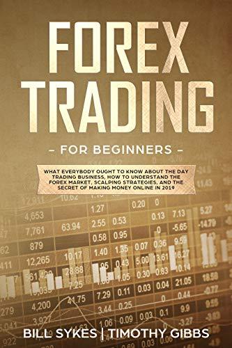 Forex market beginners